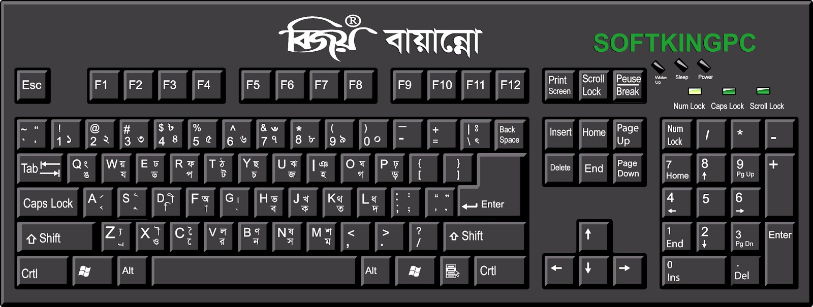 bijoy bayanno bangla keyboard download